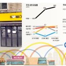 전희성 이미지
