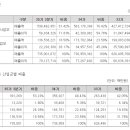 한양인쇄문구 이미지