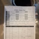 산모건강증진센터 | [출산일기] 송파산모건강증진센터 조리원 (송파공공조리원) 후기 - 3 (마사지 - 붓기, 체중, 젖몸살, 유축)