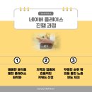 스마트플레이스컴퍼니