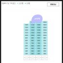 법원자이공인중개사사무소 이미지