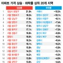 분당-22 이미지