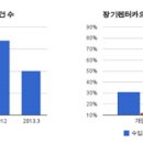 유호법인 이미지