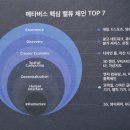&lt;메타버스 새로운 기회&gt; 김상균 신병호