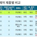 지케이디자인 네이버블로그