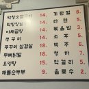 왕십리이모막창