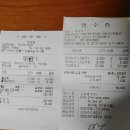 7월25일(화) 수원,군포, 안산 아초원 & 허니듀외.. 이미지