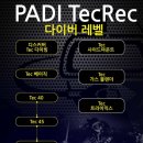 다이빙플랜