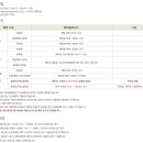 동부산 CC 이미지