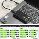 [국비지원][7/18] 사진촬영 및 편집 입문 _ ( 촬영 및 편집 스마트폰) | 크리에이터와 전문작업자를 위한 AI 노트북, 레노버 2026 Yoga Pro 7i Aura Edition 15IPH11