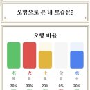 [내돈내산] 사주신당 지현아씨 종합사주 후기