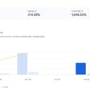 코리아 설비 공사 이미지