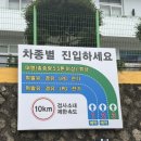 교통안전공단주례내압용기