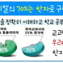 한자급수[자격증반] 이미지