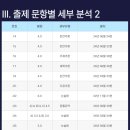 기흥고등학교 이미지