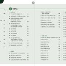 필국어논술