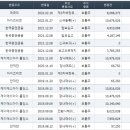 (주)제이에스아이 이미지