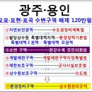 토지투자 3분 동영상 자료-광주·용인오포·모현·포곡 수변구역 해제 120만평-7편 이미지