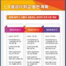 충북대학교사범대학부설고등학교 이미지