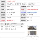 행하길 8 네이버블로그