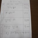 개념탄탄수학