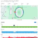 부천 종합운동장(나 ? 20) | 🏃‍♂️고양하프 2026 준비, 겨울바람을 뚫고 서킷트레이닝의 매력 💪 - 베가베리 부천팀 후기