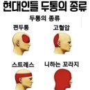 블챌 몇주더라...?9월 네번째 주?아니네 셋째 주