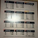 더맛있는족발보쌈청주 - 청주시 청원구 율량로138번길 52-14 | 더맛있는족발보쌈청주