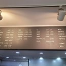신라명과태장점