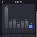 로열프린세스산후조리원 이미지
