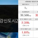 엘리트유진공인중개사사무소 이미지