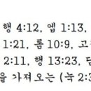 G4991 네이버블로그