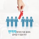 바른뿌리한의원 이미지