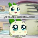 실패와 변화의 상관관계