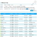 우양에이치씨(주) 이미지