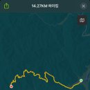 치악산둘레길 7코스 싸리지옛길 이미지
