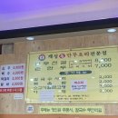 개성손만두요리 이미지