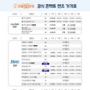 룩안경콘택트 이미지