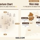 모든차닷컴 이미지