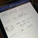 수원-1748 | 수원 광교 아쿠아리움 미용실 [위스퍼그로브] 클리닉 후기 | 이성규 부원장님 추천