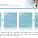 (주)엠큐브테크놀로지 Daum카페