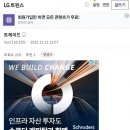 [디씨 썰] LG ＜-＞ kt 트레이드 썰 이미지