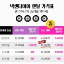 타이어테크 인화점 이미지