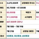 성일 이미지