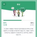 랩스대전 이미지
