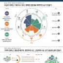 부암3동-1 이미지