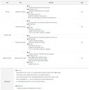 [GS건설] 자회사 에네르마 신입/경력 채용 (~11/02) 이미지