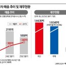 (주)태광홀딩스 이미지