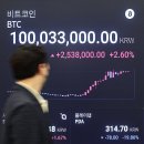 리더스인터랙티브