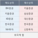 제이씨앤피